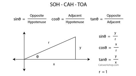 sao cao toa|Example: Using soh cah toa .